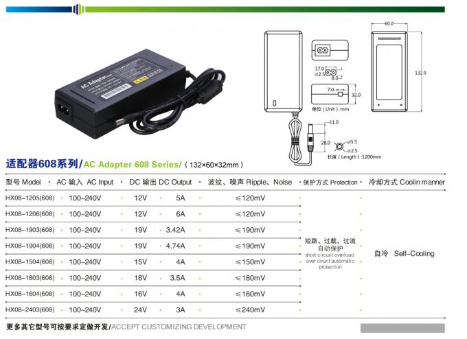 Alimentation d'énergie de bureau universelle d'intérieur de caméra de sécurité de l'adaptateur 12V 5A 60W de C.C à C.A. IP20 1