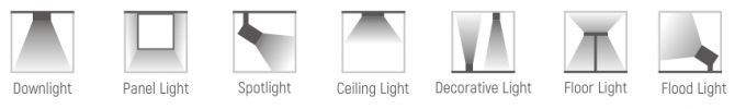 Alimentation d'énergie de caisson lumineux de DALI Downlight Constant Current LED 15W 420/210mA 0