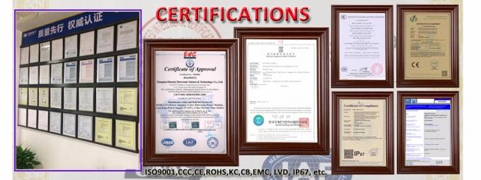 Shenzhen LuoX Electric Co., Ltd. Contrôle de qualité 2